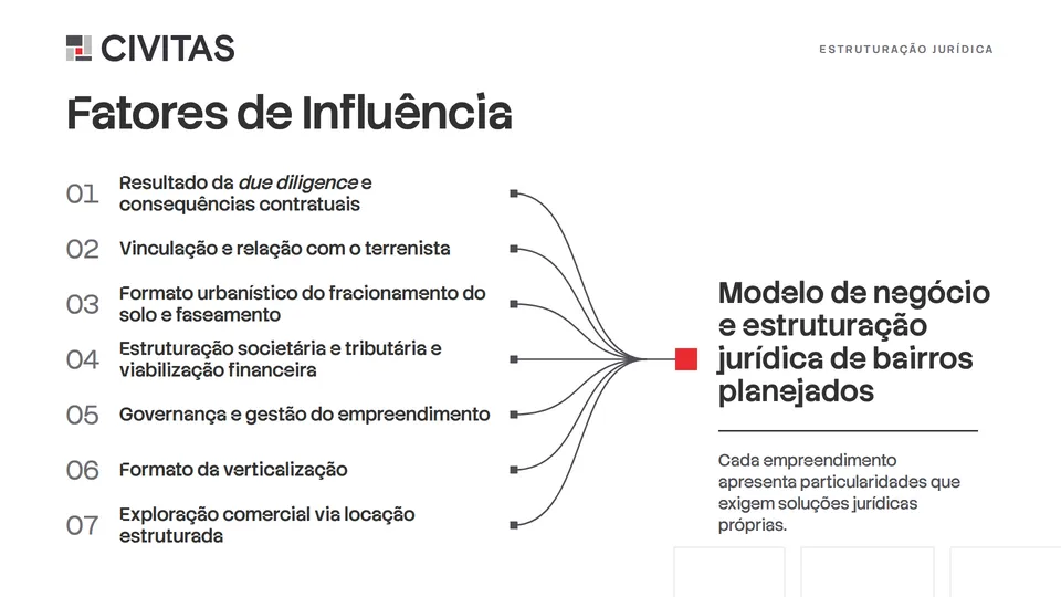 Apresentação do evento: os fatores de influência