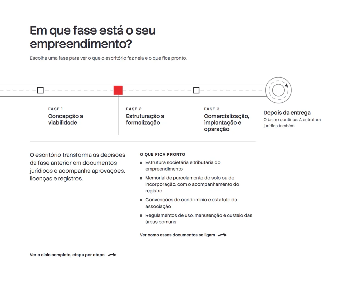 Rota Planta: o bloco das fases, com a Fase 2 escolhida