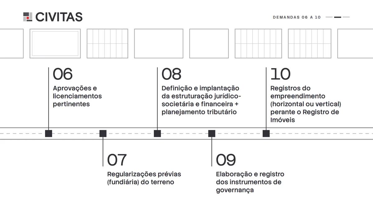Rota Planta: a lâmina das etapas 06 a 10