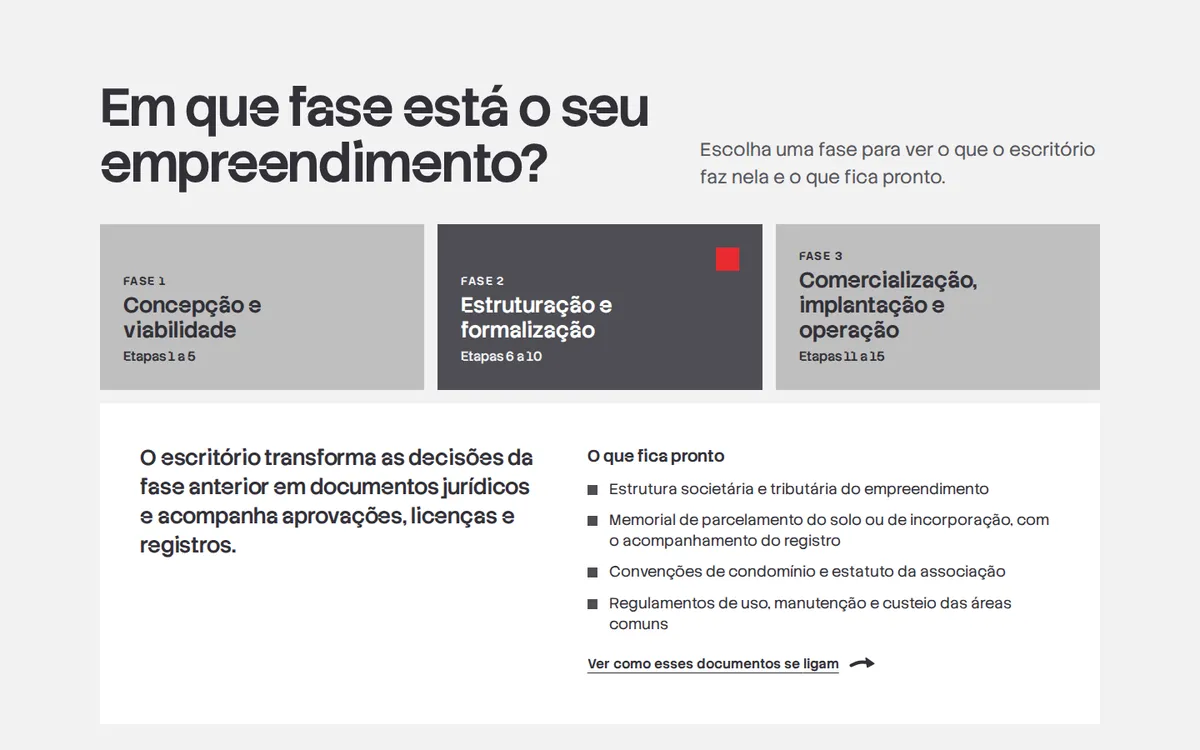 Rota Quadras: o bloco das fases, com a Fase 2 escolhida